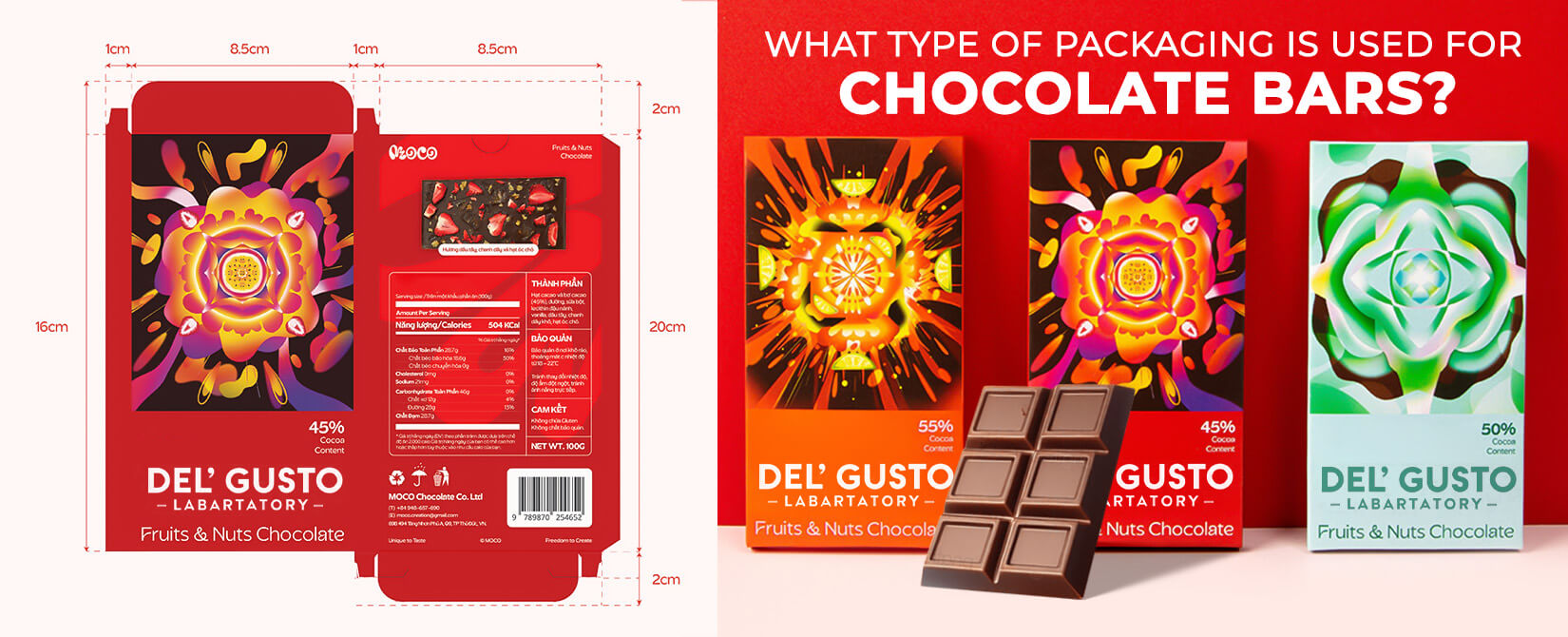 What Type Of Packaging Is Used For Chocolate Bars